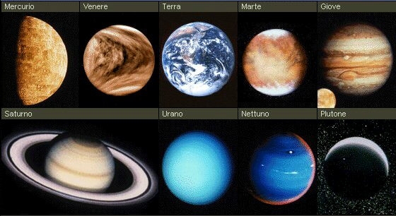 Scienze: il sistema solare